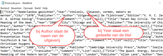 fouten in het JSON bestand
